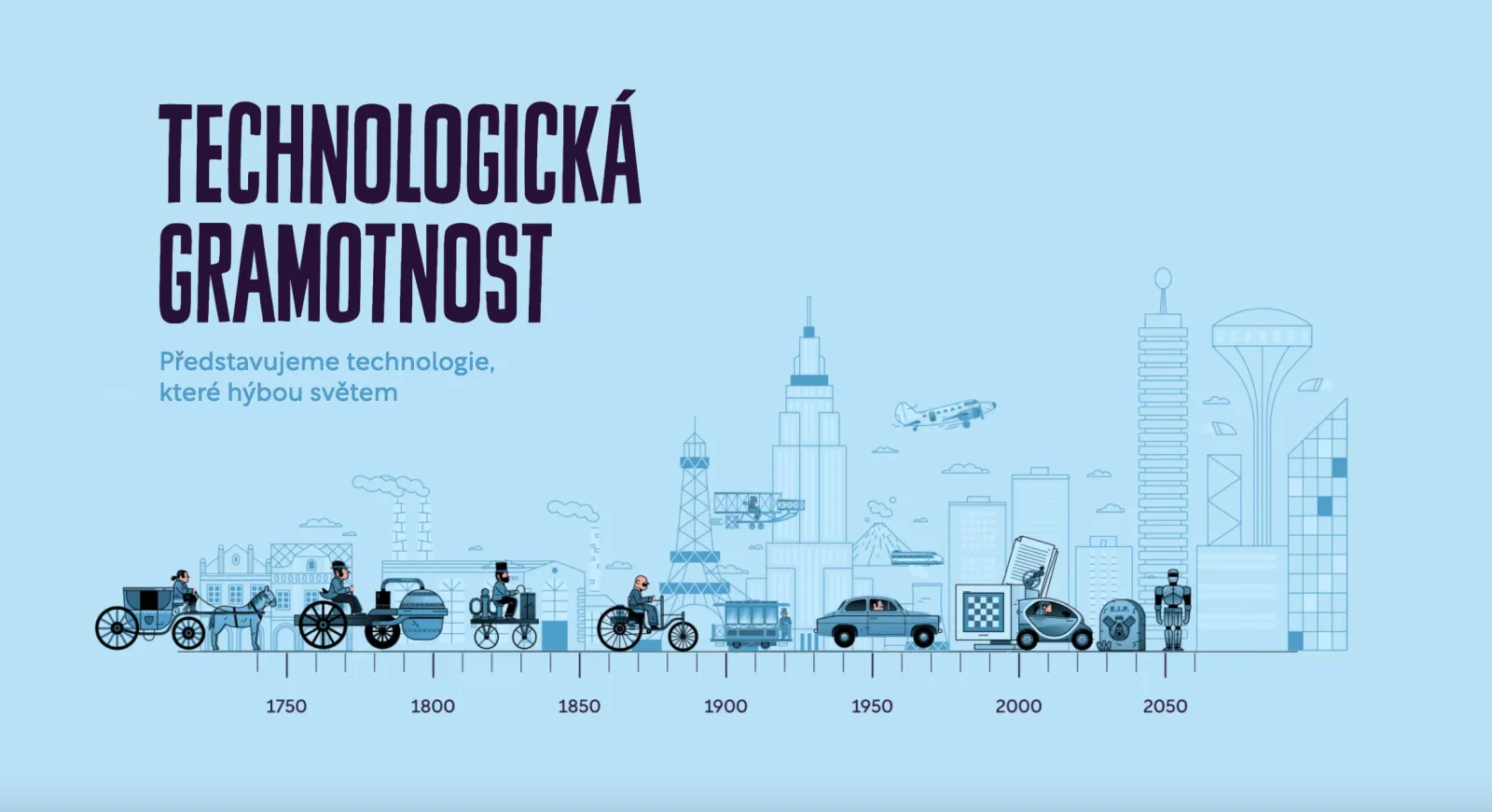 Úspěchy našich studentů v informatických a technologických soutěžích